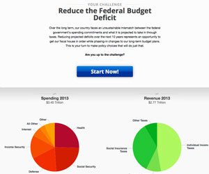 Federal Budget Challenge