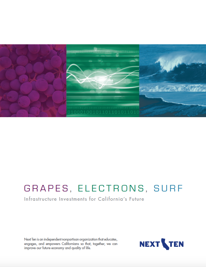 Grape Electrons Surf