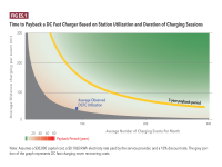 Figure ES.1